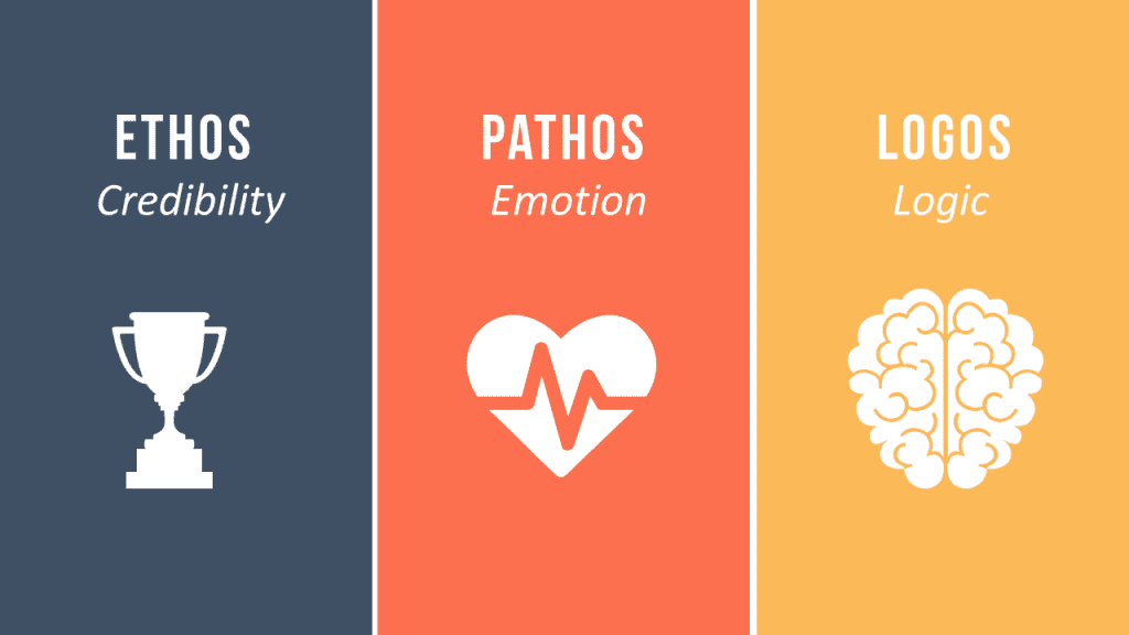ethos pathos logos ad examples